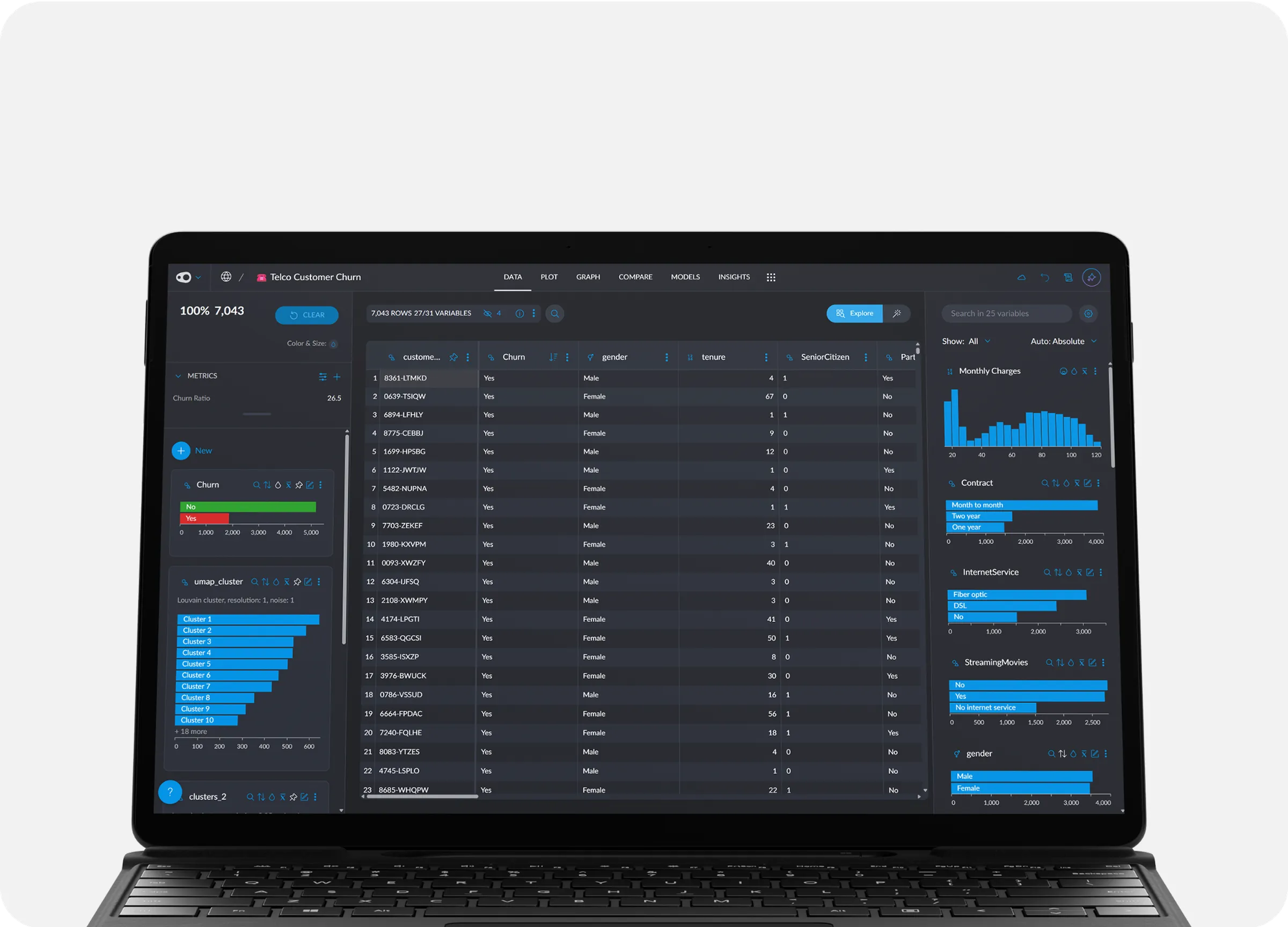 Vista del conjunto de datos con el acceso a métricas destacado.
